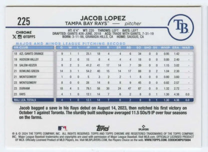 Baseball card featuring statistics for Jacob Lopez of the Tampa Bay Rays