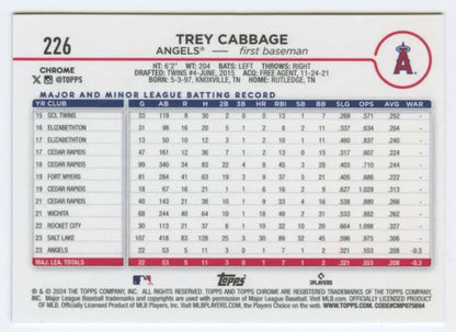 Baseball card featuring Trey Cabbage’s minor league stats for Los Angeles Angels