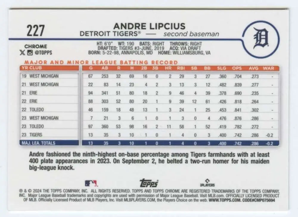 Andre Lipcius Rookie Card featuring statistics with the Detroit Tigers from Topps Chrome