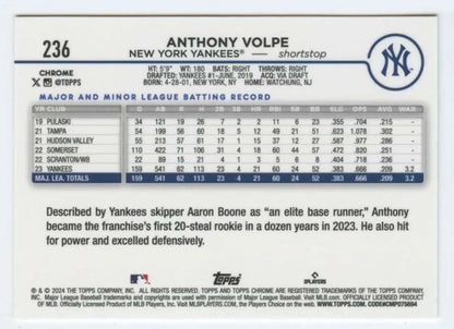 2024 Topps Chrome #236 Anthony Volpe New York Yankees baseball card with stats and bio