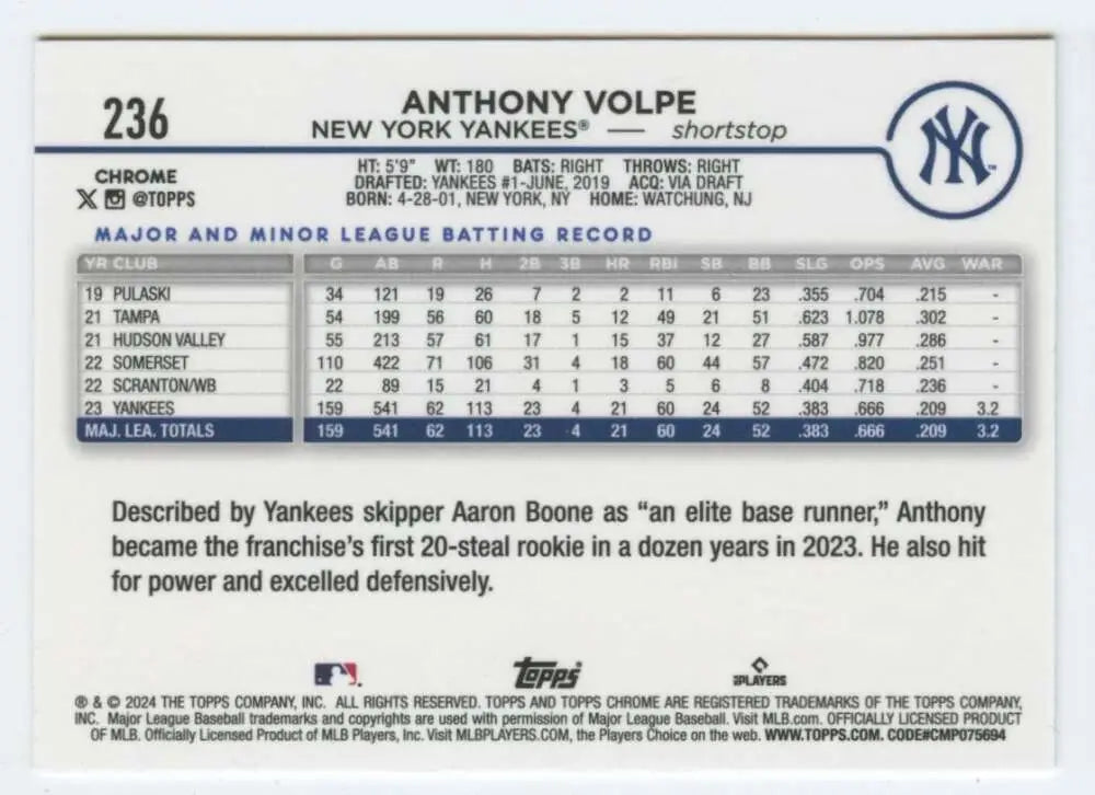 Anthony Volpe 2024 Topps Chrome rookie card featuring New York Yankees statistics