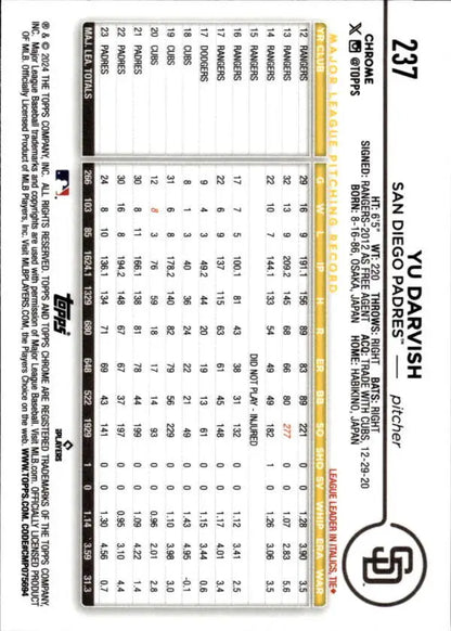 Baseball card featuring Yu Darvish statistics for San Diego Padres 2024 Topps Chrome #237