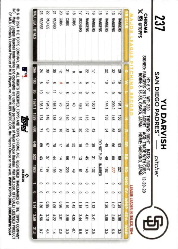 Baseball card featuring Yu Darvish statistics for San Diego Padres 2024 Topps Chrome #237