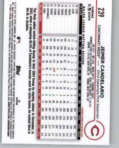 Baseball scorecard with handwritten stats featuring Topps Chrome Jeimer Candelario Cincinnati Reds