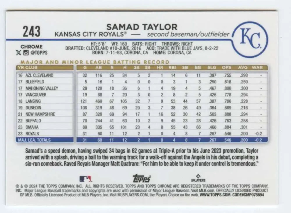 Baseball card featuring Samad Taylor statistics for Kansas City Royals Topps Chrome