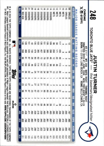Baseball trading card displaying Justin Turner statistics for Toronto Blue Jays fans