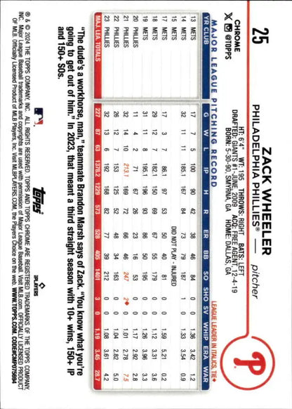 Zack Wheeler Philadelphia Phillies baseball card displaying player statistics and data