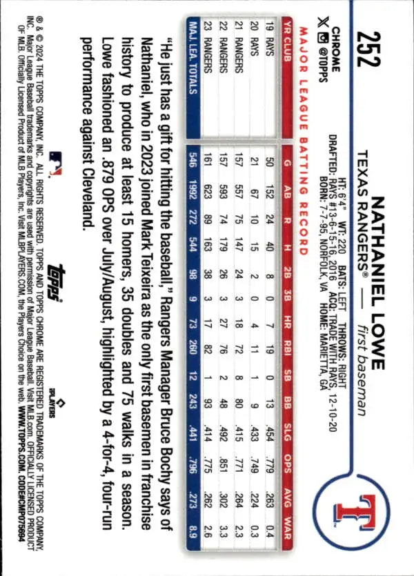 Topps Chrome Nathaniel Lowe baseball card featuring detailed statistical data grid