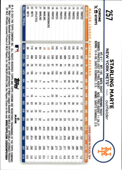 Starling Marte 2024 Topps Chrome Mets Baseball Card with player statistics in grid format