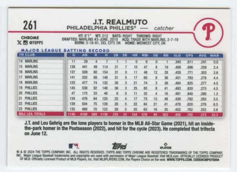 Baseball card featuring J.T. Realmuto’s MLB stats with the Philadelphia Phillies