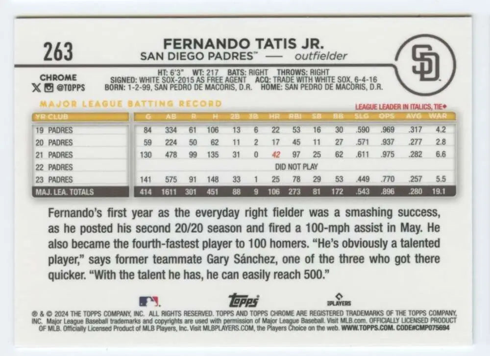 Baseball card of Fernando Tatis Jr. with stats from Topps Chrome San Diego Padres