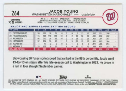 2024 Topps Chrome Baseball Card of Jacob Young with statistics and outfielder info