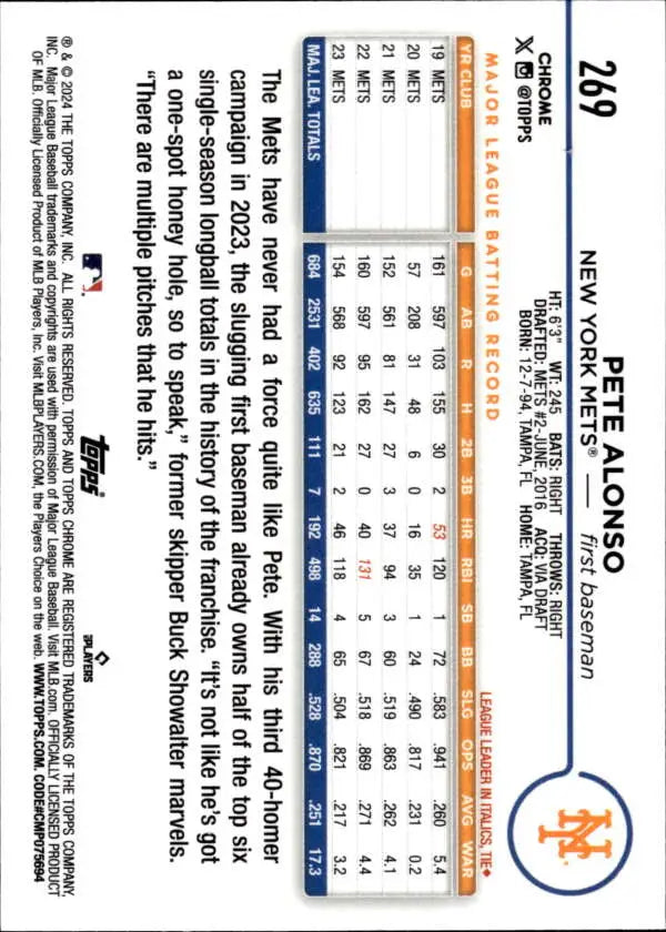 Baseball trading card back detailing statistics for 2024 Topps Chrome Pete Alonso