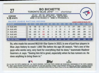 Baseball card featuring Bo Bichette’s stats and quote with Toronto Blue Jays highlights