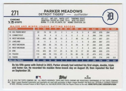 Baseball card of Parker Meadows showcasing minor league stats for Detroit Tigers