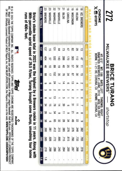 Brice Turang Milwaukee Brewers Baseball Card with player statistics and details