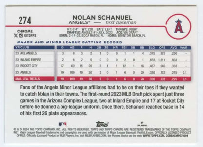 Nolan Schanuel rookie card featuring minor league stats for Los Angeles Angels