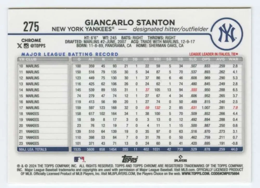 Giancarlo Stanton New York Yankees baseball card with career statistics and records