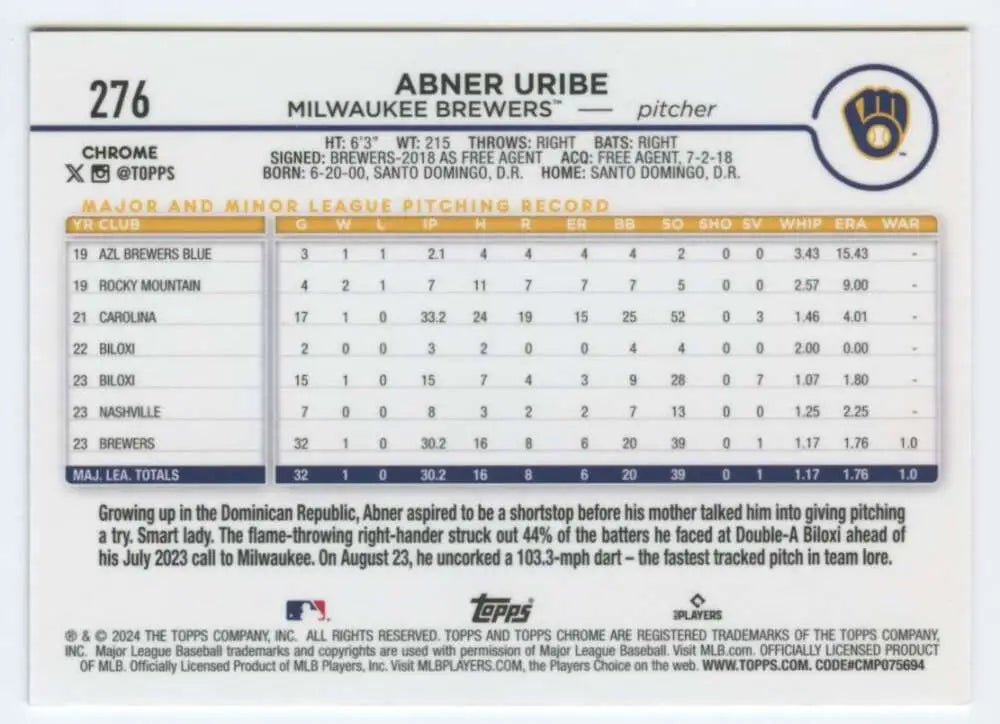 Baseball card featuring Abner Uribe statistics from Topps Chrome for Milwaukee Brewers