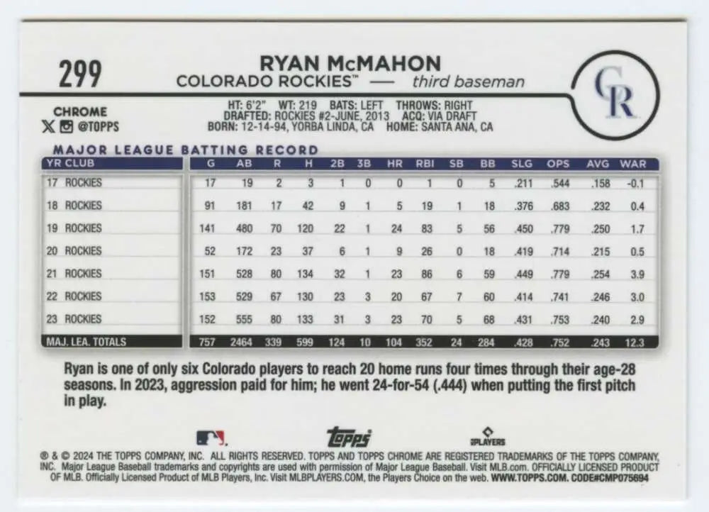 Baseball card featuring Ryan McMahon stats for Colorado Rockies baseball collectibles