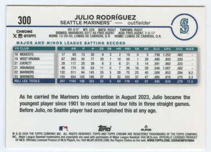 Julio Rodriguez Topps Chrome baseball card featuring Seattle Mariners statistics