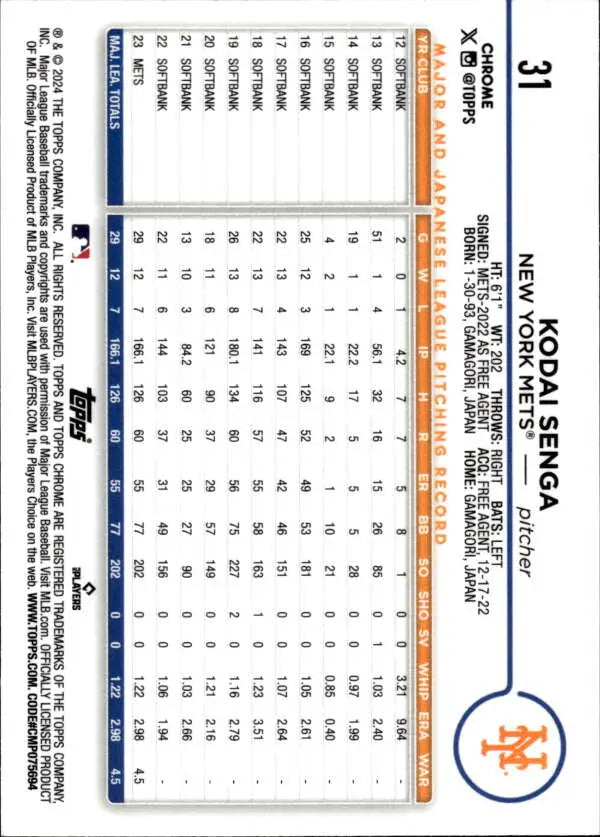 Baseball card featuring Kodai Senga statistics for the New York Mets