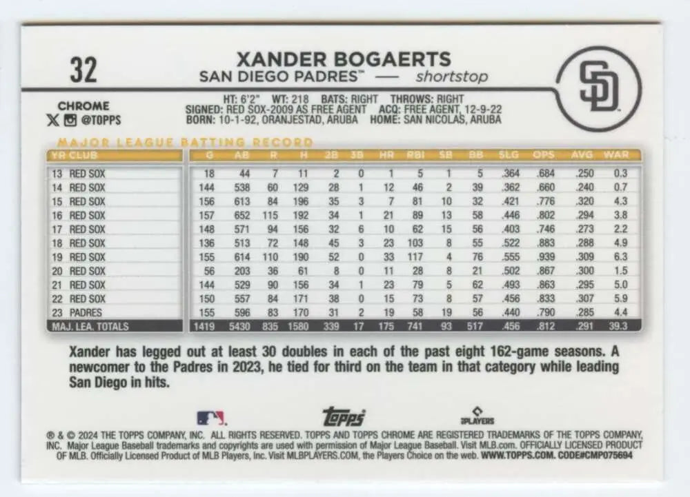 Baseball card featuring Xander Bogaerts statistics for San Diego Padres