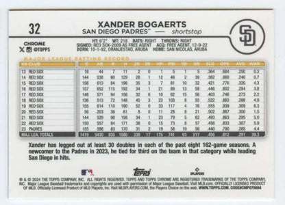 Topps Chrome Xander Bogaerts statistics baseball card with San Diego Padres details