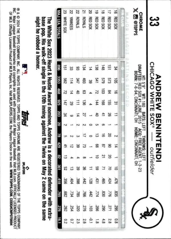 Baseball scorecard showcasing Andrew Benintendi’s performance on Chicago White Sox card