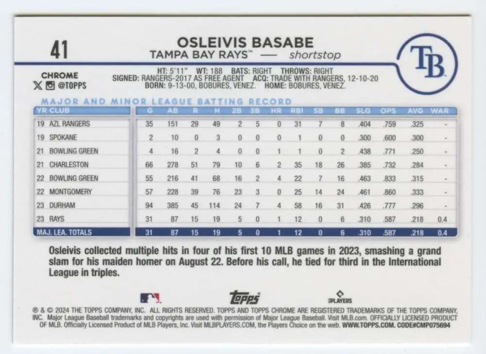 Baseball card statistics for Osleivis Basabe, Tampa Bay Rays, Topps Chrome #41