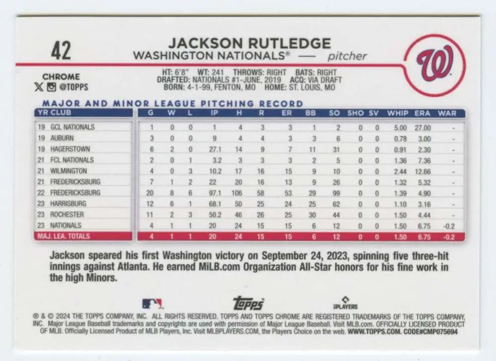 Topps Chrome rookie card featuring Jackson Rutledge’s minor league pitching stats