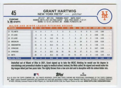 Baseball card of Grant Hartwig’s pitching stats for the New York Mets 2024 Topps Chrome