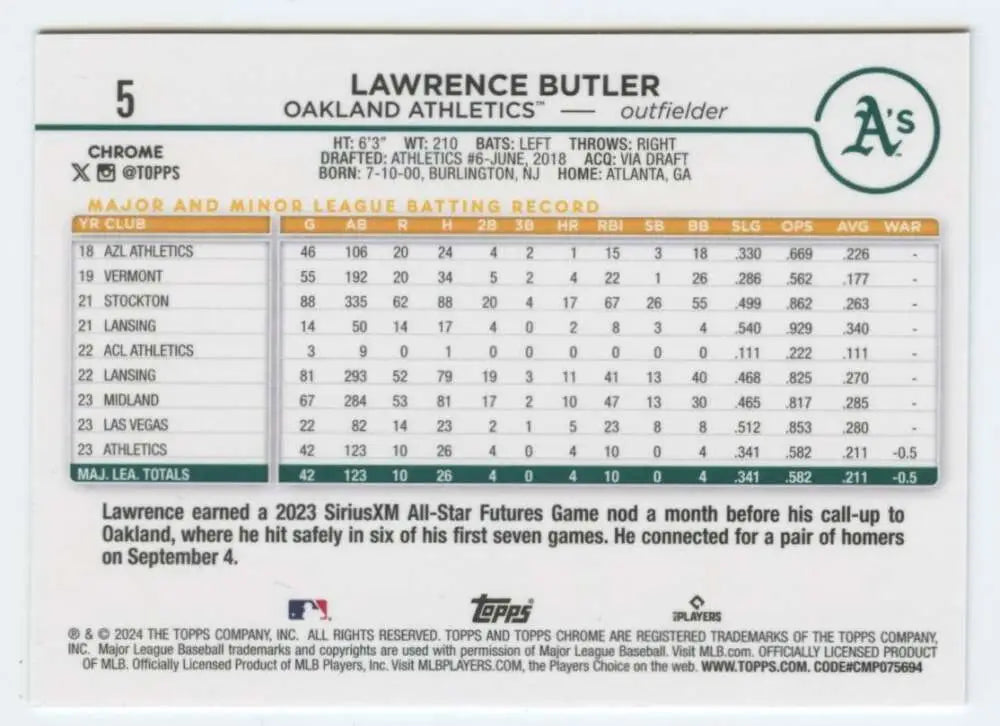 Lawrence Butler Oakland Athletics baseball card displaying career statistics and information