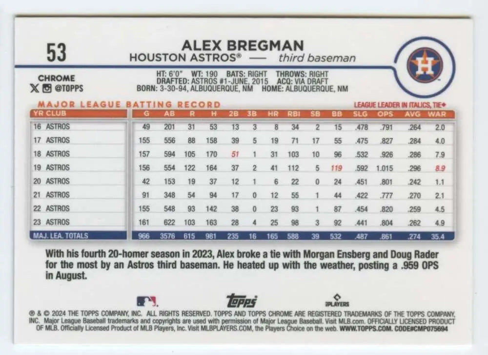 Alex Bregman Houston Astros statistics on 2024 Topps Chrome baseball card