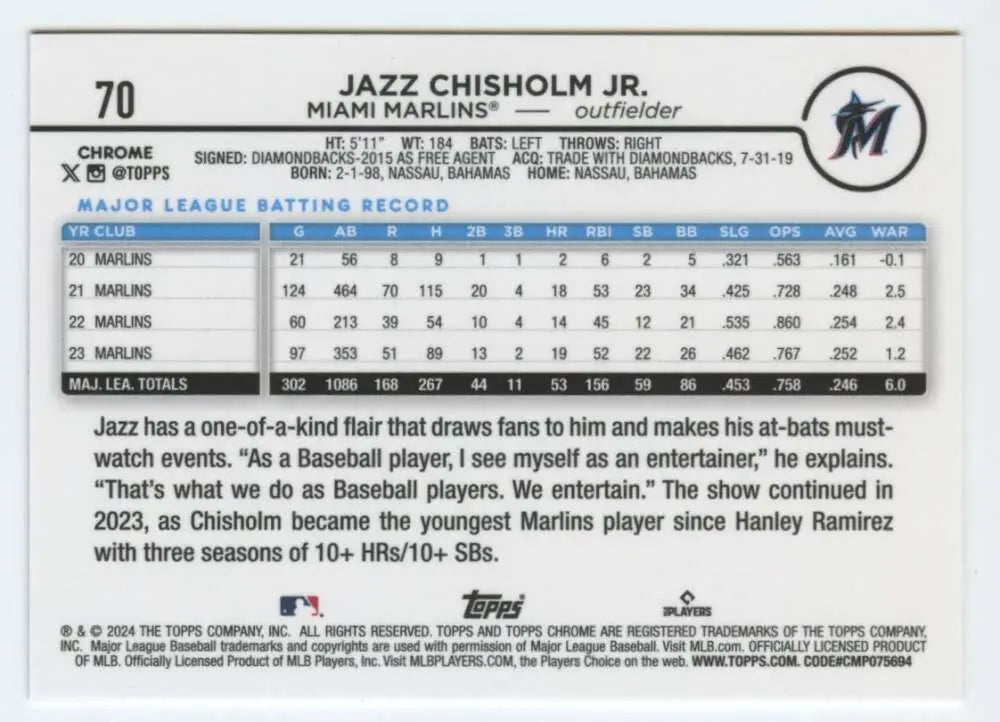 Baseball card featuring Jazz Chisholm Jr. stats for the Miami Marlins 2024 Topps Chrome