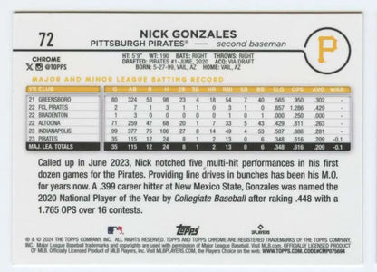 Baseball card featuring Nick Gonzales statistics for Pittsburgh Pirates second baseman