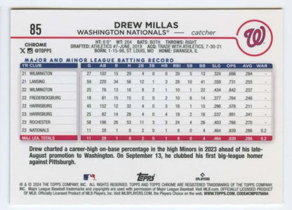 Baseball card featuring Drew Millas statistics in 2024 Topps Chrome Washington Nationals