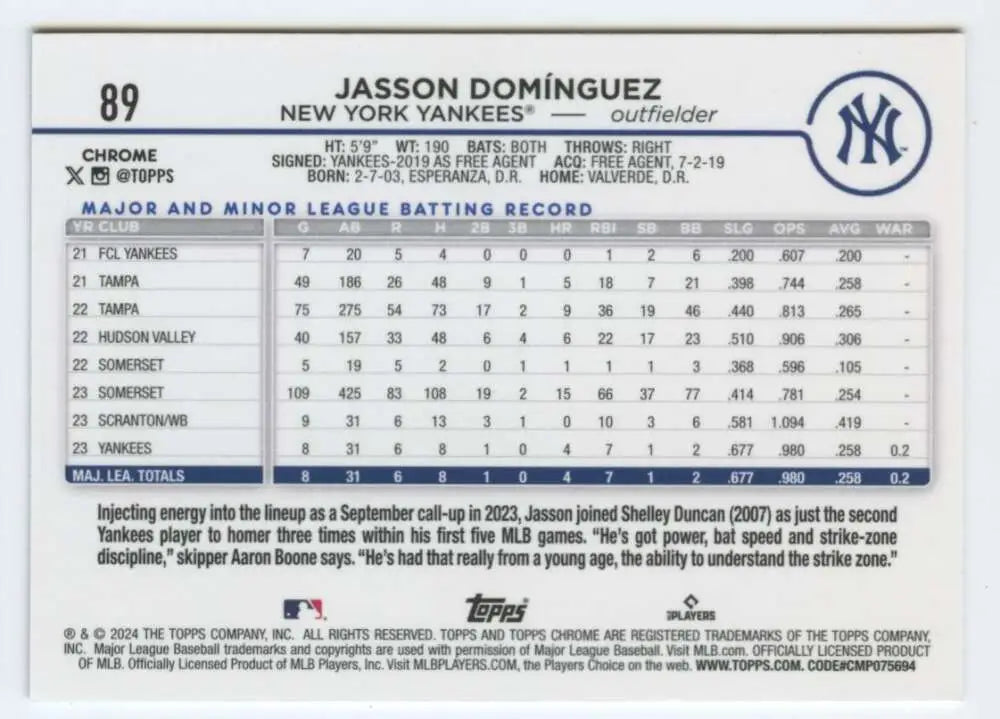 Baseball card featuring Jasson Dominguez statistics from Topps Chrome for New York Yankees