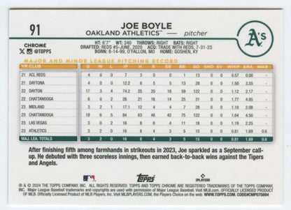 Joe Boyle’s 2024 Topps Chrome rookie card with Oakland Athletics statistics displayed