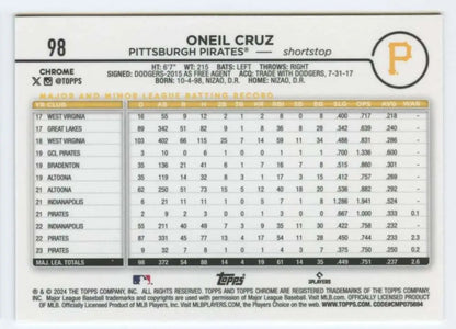 Baseball card featuring Oneil Cruz statistics for Pittsburgh Pirates Topps Chrome 2024