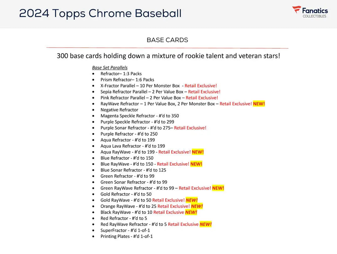 Product checklist for 2024 Topps Chrome Baseball base cards in Hobby Value Box