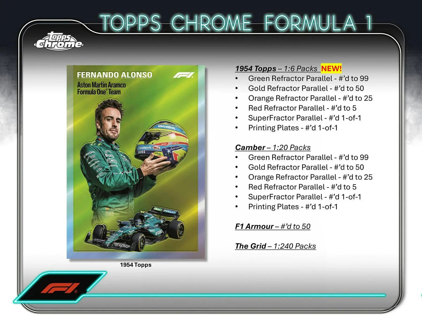 Racing driver trading card from Topps Chrome F1 series featuring green refractor parallel design