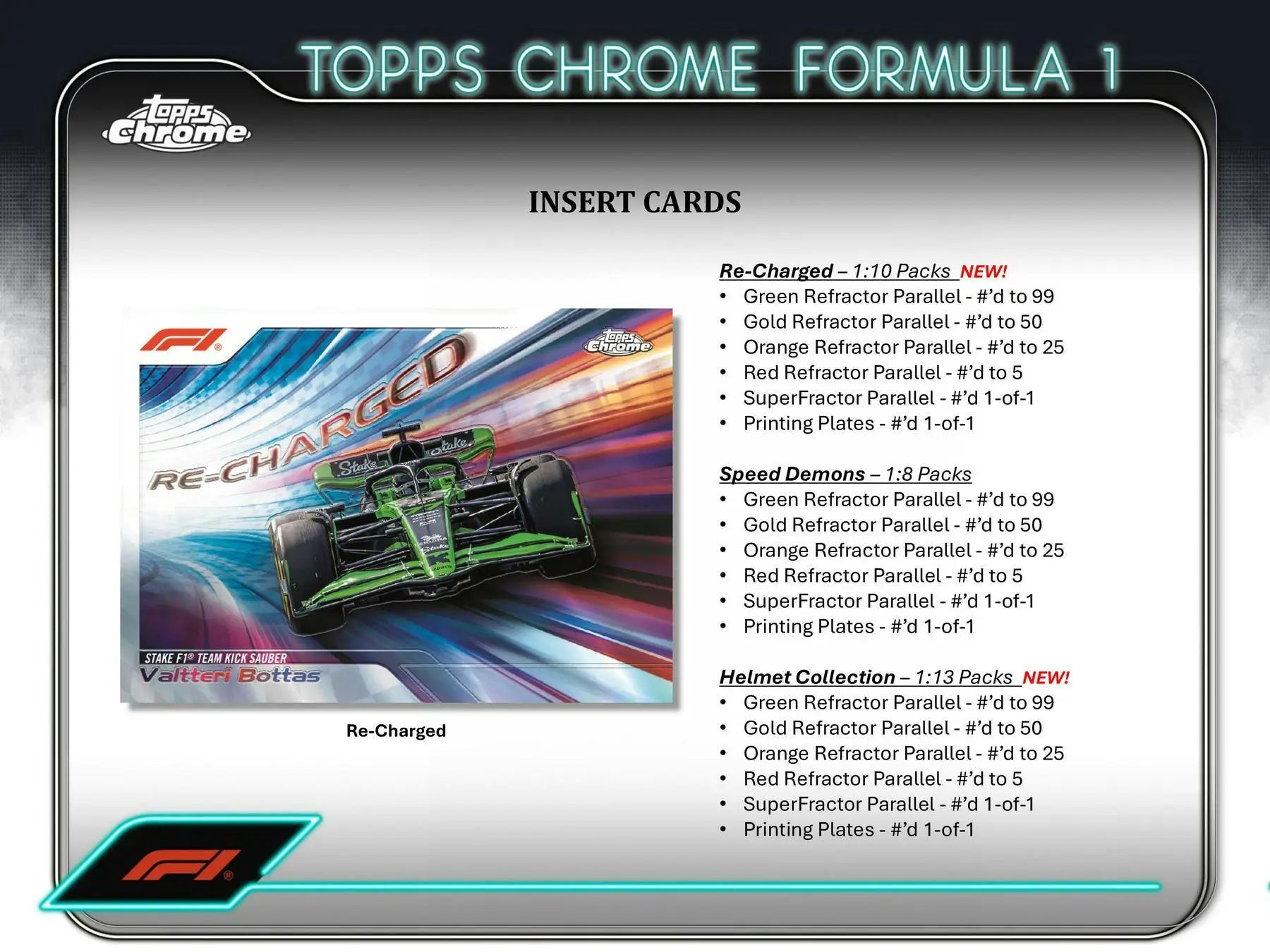 Topps Chrome Formula 1 2024 Blaster Box showcasing Re-Charged card and refractor parallel options