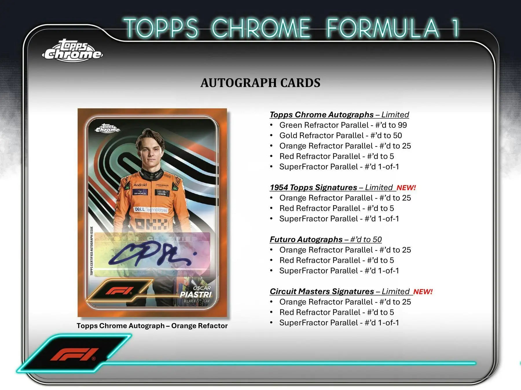 Topps Chrome F1 Hobby Box display highlights autograph and red refractor parallel details