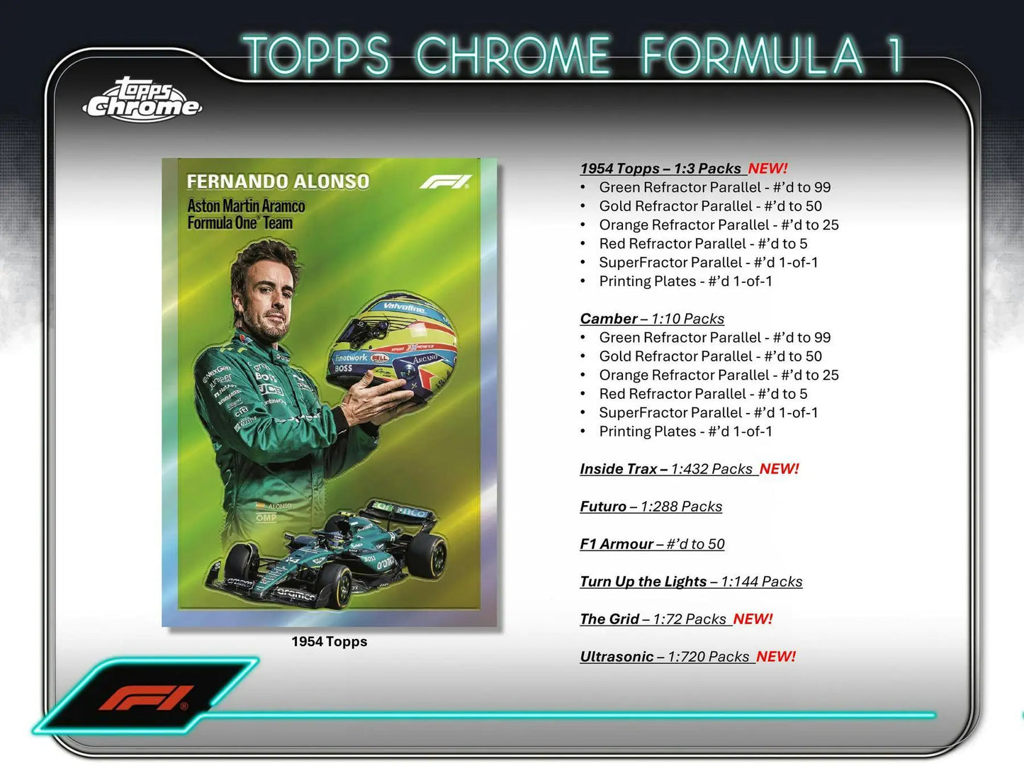 Topps Chrome Formula 1 driver in green racing attire showcasing a red refractor parallel card