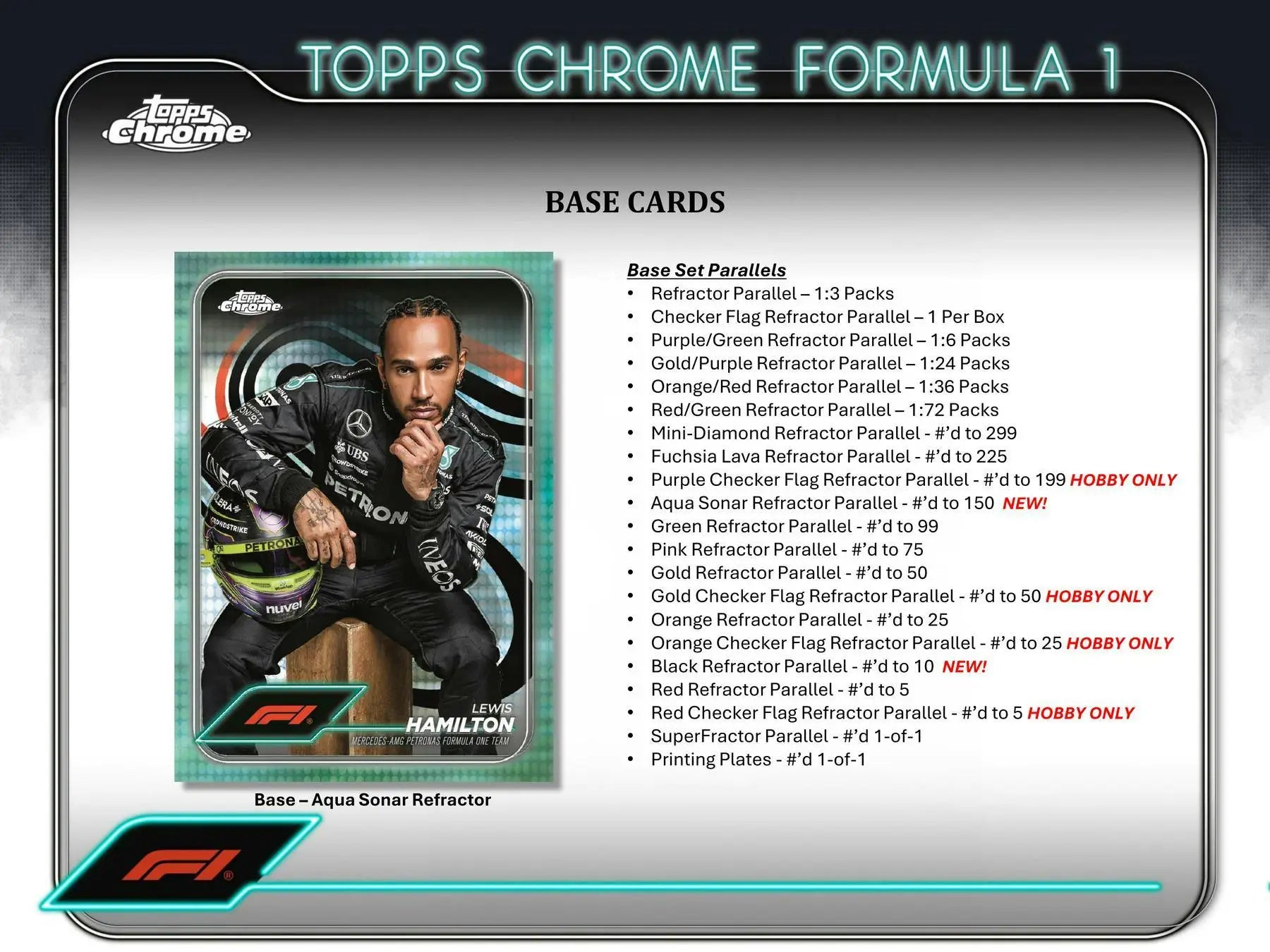 Topps Chrome Formula 1 trading card checklist with refractor and red refractor parallels