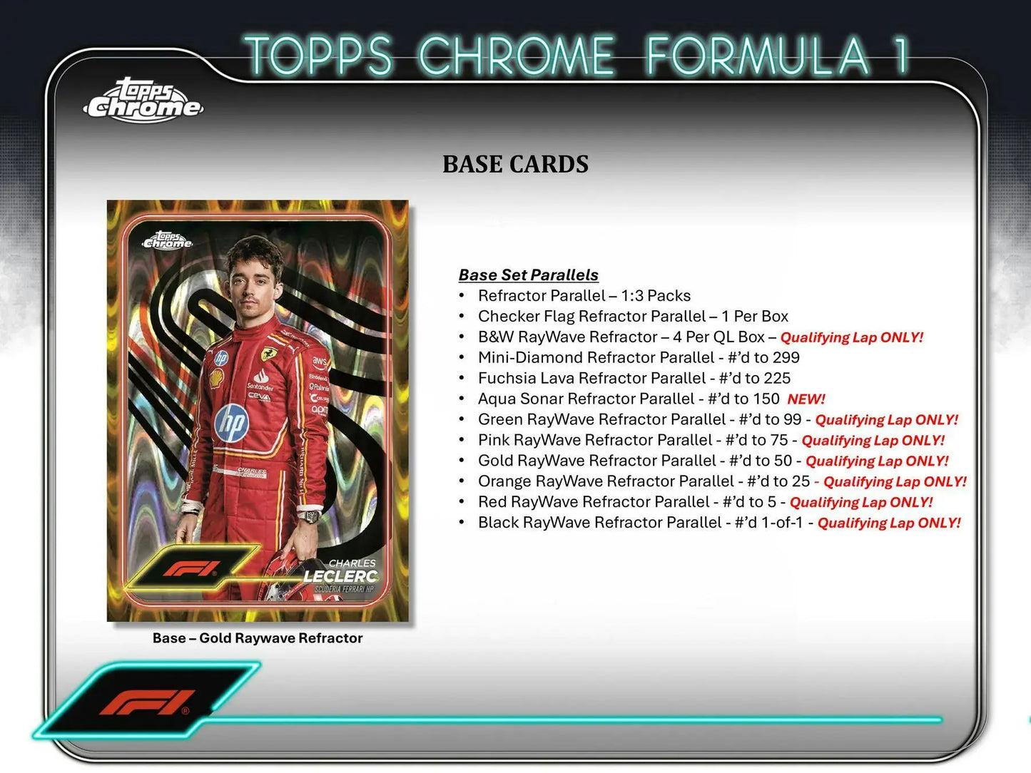 Trading card of a Formula 1 driver in red racing suit with refractor parallel design