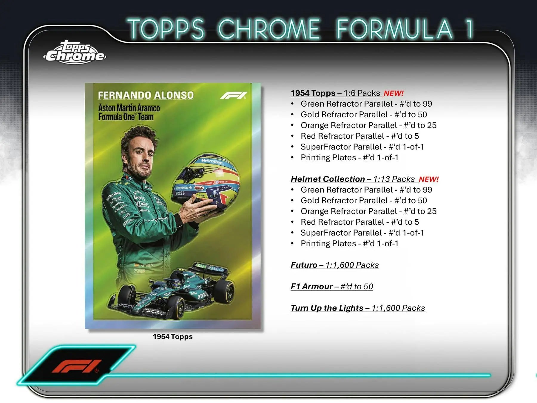 Formula 1 Topps Chrome trading card of a driver in green Aston Martin gear, refractor parallel