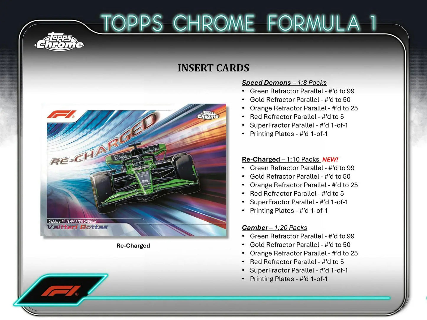 Trading card checklist for 2024 Topps Chrome F1 Qualifying Lap Hobby Box base card inserts