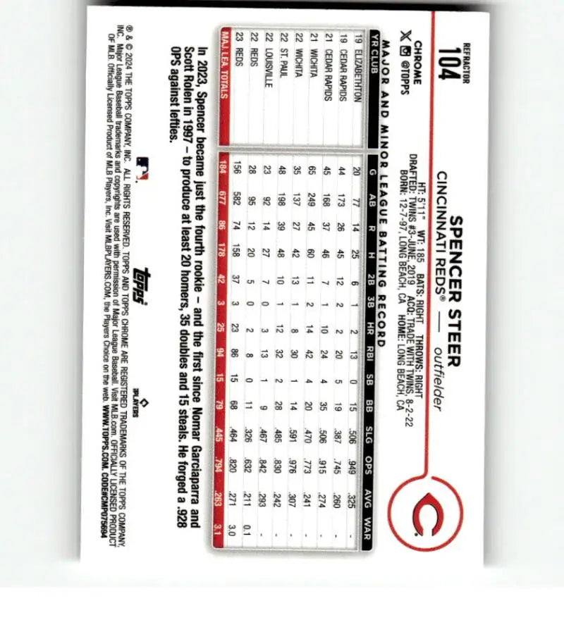 Baseball statistics and lineup card featuring Spencer Steer on Topps Chrome Refractor